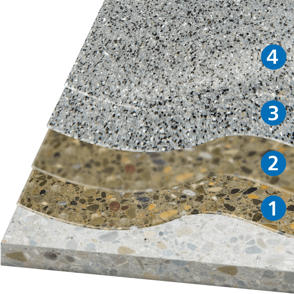Beschichtungsaufbau des Systems H5 bestehend aus Grundierung mit EP 52, Kratzspachtelung, Beschichtung mit EP 216 Universal und Versiegelung
