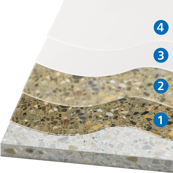 Systemaufbau des in den Gängen, Büros und Loungebereichen verwendeten individuellen Systems, bestehend aus Grundierung , Kratzspachtelung, Beschichtung mit PU 420 und Versiegelung mit PU 806 E