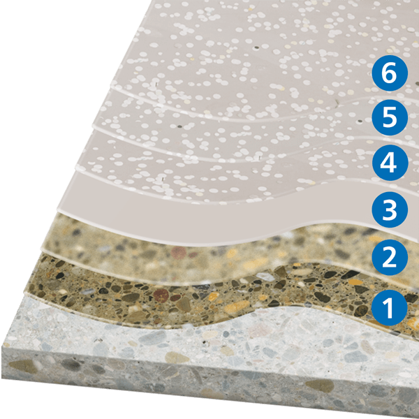 Belagsaufbau des dekorativen Beschichtungssystems mit Papierschnipseln in einem Bürokomplex im Antwerp Tower