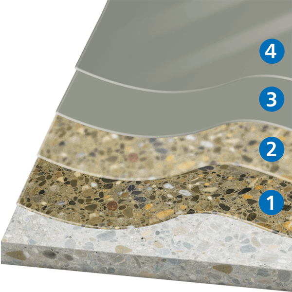 Beschichtungssystem KLB-SYSTEM POLYURETHAN PU 405 ermöglicht durch Elastizität gelenkschonenden Gehkomfort